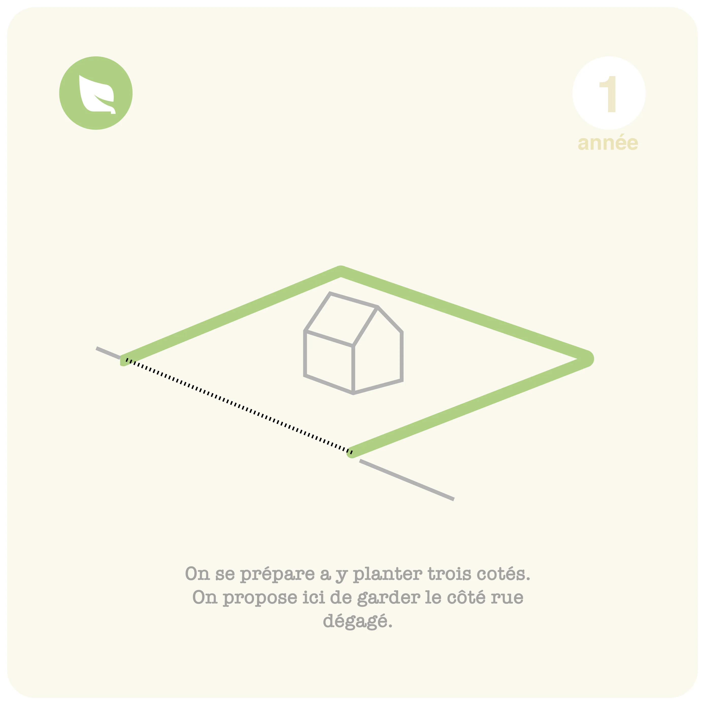 Récupération eaux pluviales